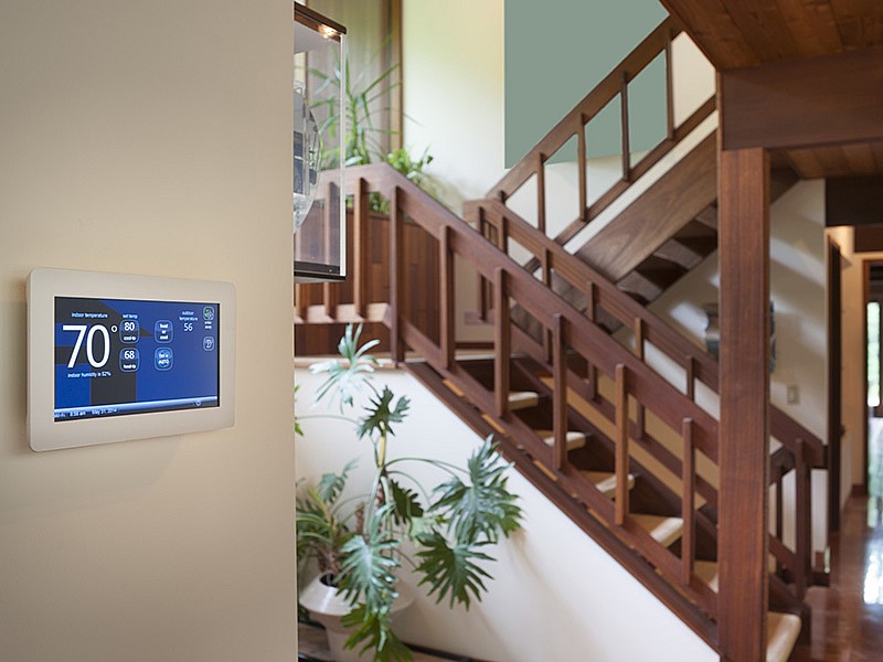 Smarthome-<br>Steuerung
